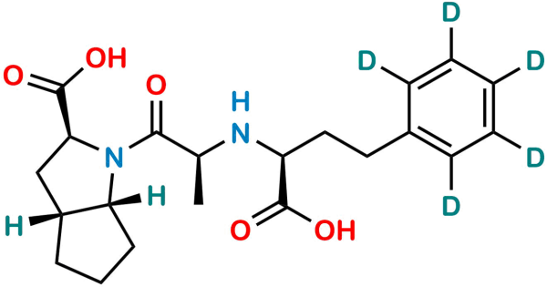 Ramiprilat D5