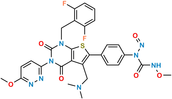 N-Nitroso Relugolix