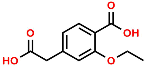 Repaglinide EP Impurity A