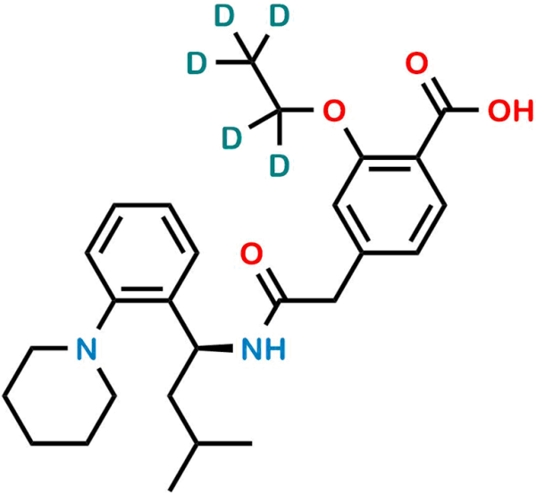 Repaglinide D5