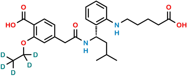 Repaglinide M2 D5