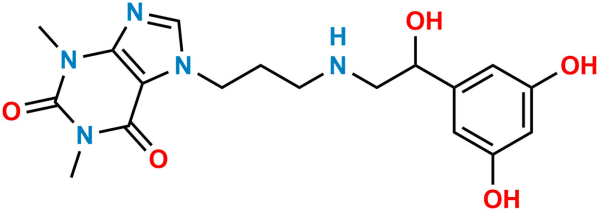 Reproterol