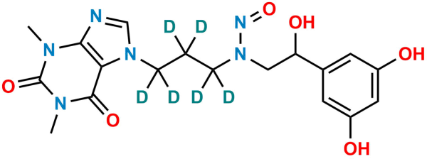 N-Nitroso Reproterol D6