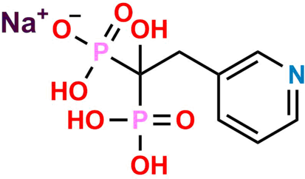 Risedronate Sodium