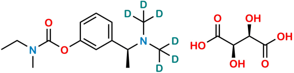 Rivastigmine D6 Tartrate