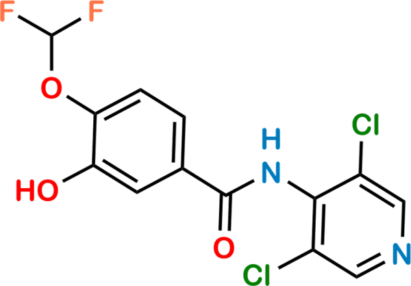 Roflumilast USP Related Compound B