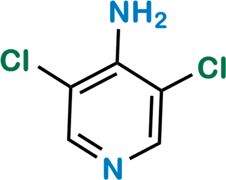 Roflumilast USP Related Compound C