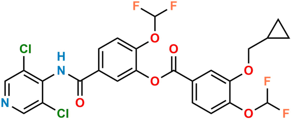 Roflumilast Impurity 22