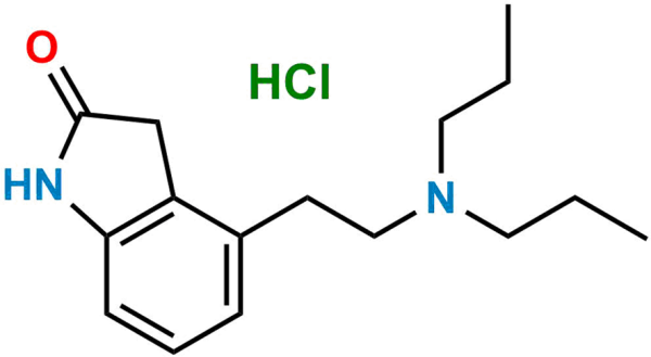 Ropinirole Hydrochloride