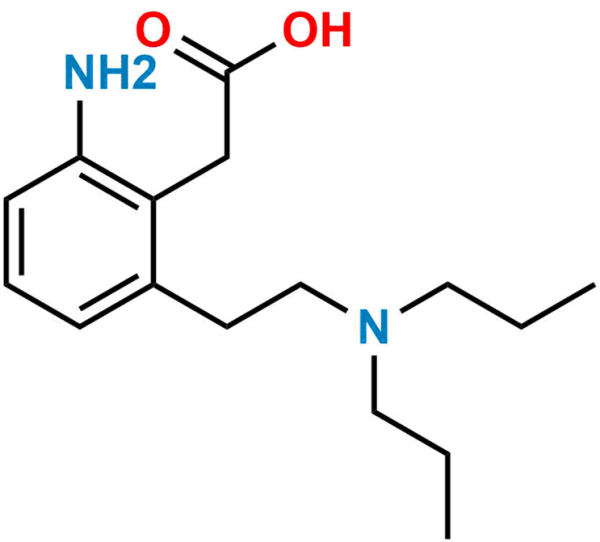 Ropinirole Aminoacetic Acid