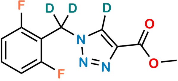 Rufinamide USP Related Compound B-D3