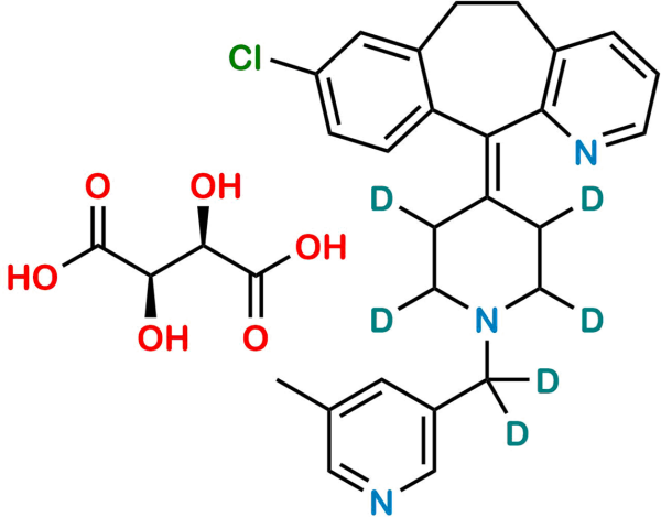 Rupatadine D6 Tartrate