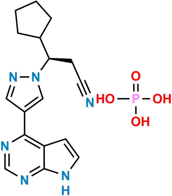 Ruxolitinib Phosphate