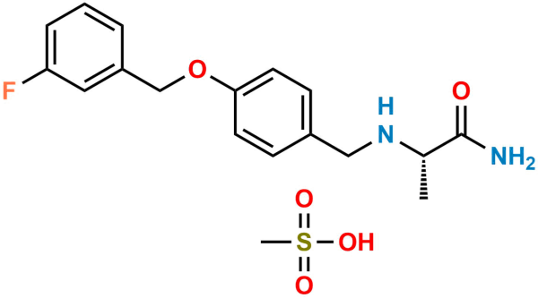 Safinamide Mesylate