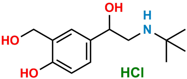 Salbutamol Hydrochloride