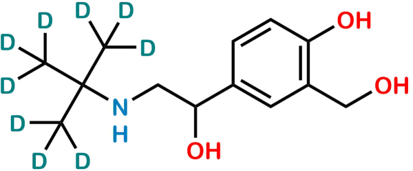 Rac Albuterol D9