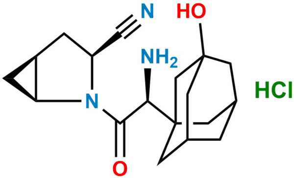 Saxagliptin Hydrochloride