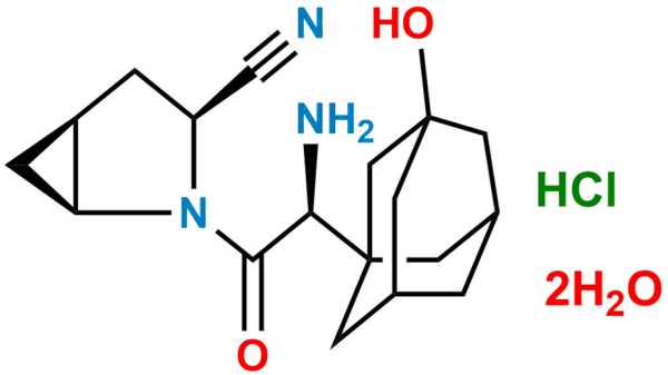 Saxagliptin Hydrochloride Dihydrate