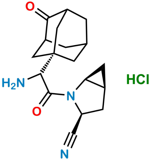 Saxagliptin keto Impurity