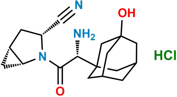 (2’R,2R,Cis)-Saxagliptin