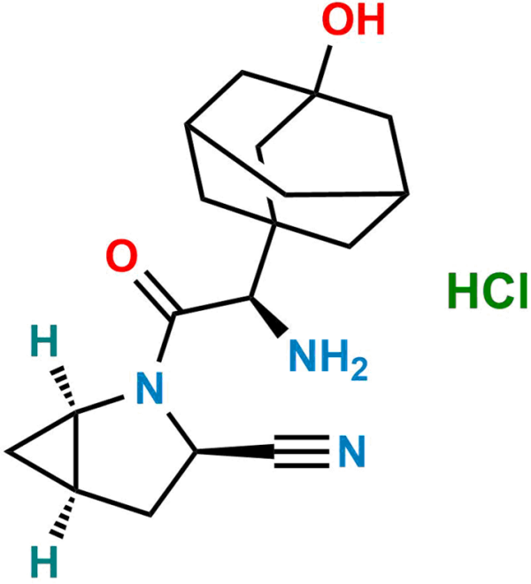 Saxagliptin RRRR Isomer