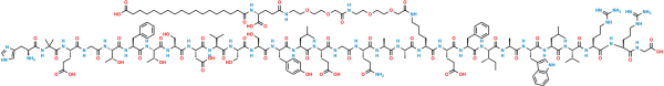 Des-Gly29-Semaglutide