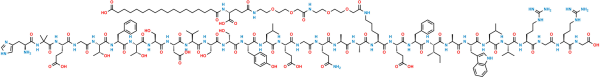 D-Ser-12- Semaglutide