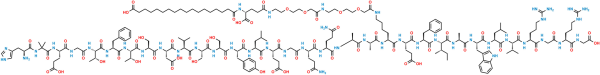 Endo-Gln17-Semaglutide