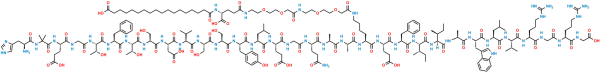 Endo-lle23-Semaglutide