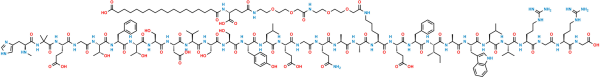 His1-Semaglutide N-Methyl Impurity