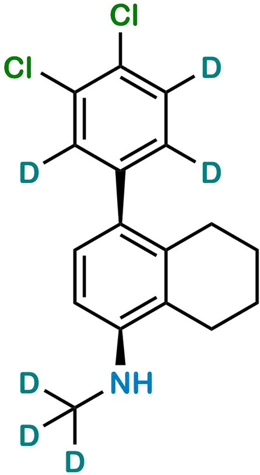 Sertraline D6