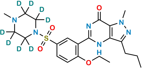 Sildenafil D8