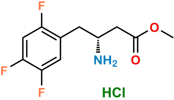 (R)-Sitagliptin Methyl-Ester Impurity HCl salt