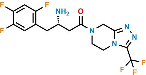 Sitagliptin EP Impurity A