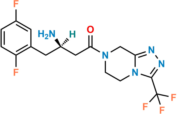 Sitagliptin EP Impurity B