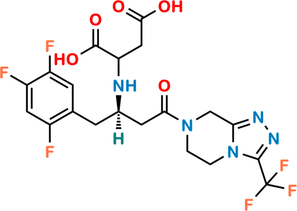 Sitagliptin FP Impurity A