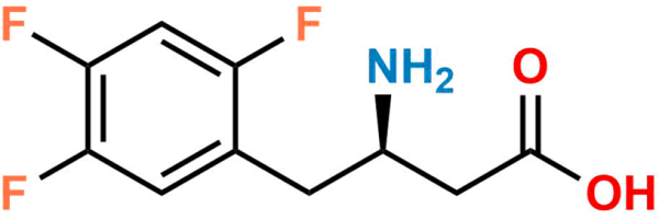 Sitagliptin FP Impurity E