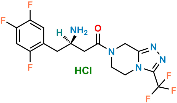 Sitagliptin Hydrochloride