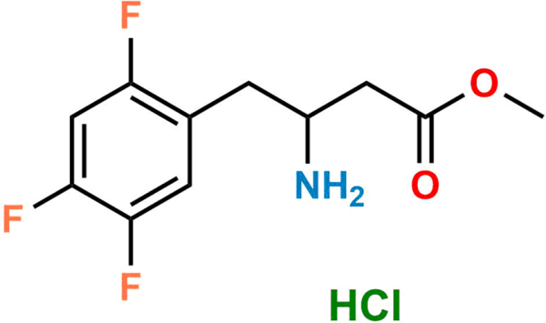 Sitagliptin Impurity 66 (HCl salt)