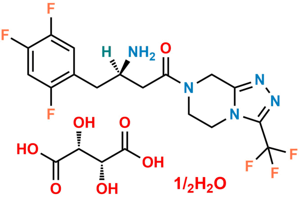 Sitagliptin Tartrate Hemihydrate