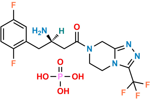 Sitagliptin Phosphate EP Impurity B