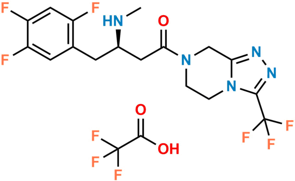 N-Methyl Sitagliptin