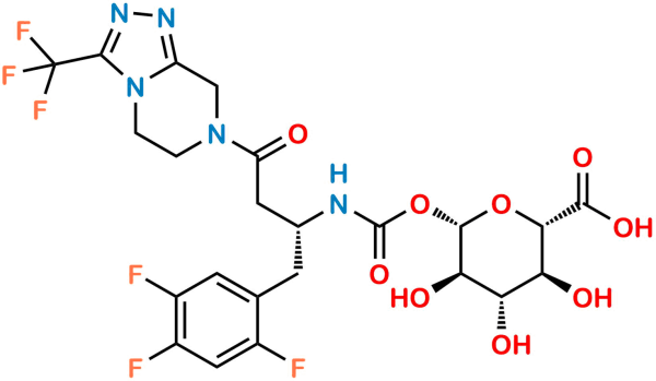 Sitagliptin Carbamoyl Glucuronide