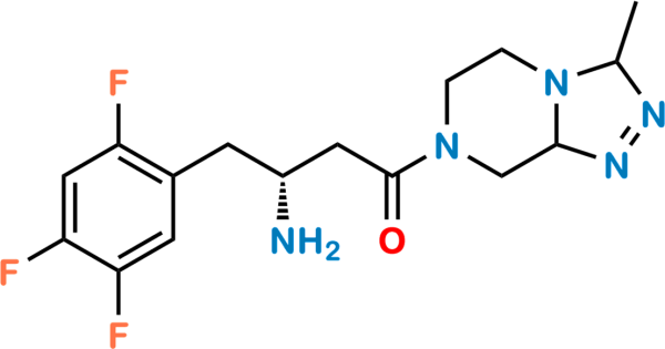 Sitagliptin Defluoro Impurity 2