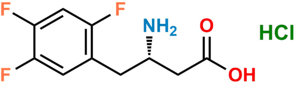 Sitagliptin Impurity 73