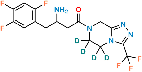 Rac-Sitagliptin D4