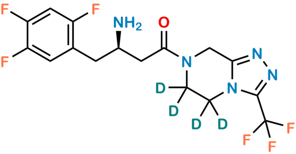 Sitagliptin D4