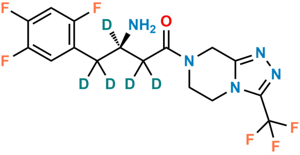 Sitagliptin D5