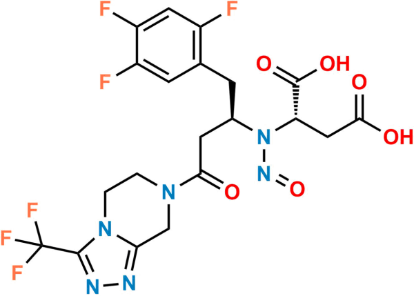 N-Nitroso Sitagliptin FP Impurity A