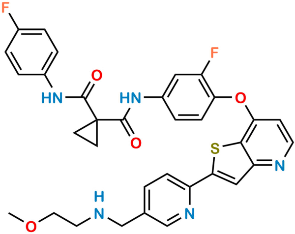 Sitravatinib